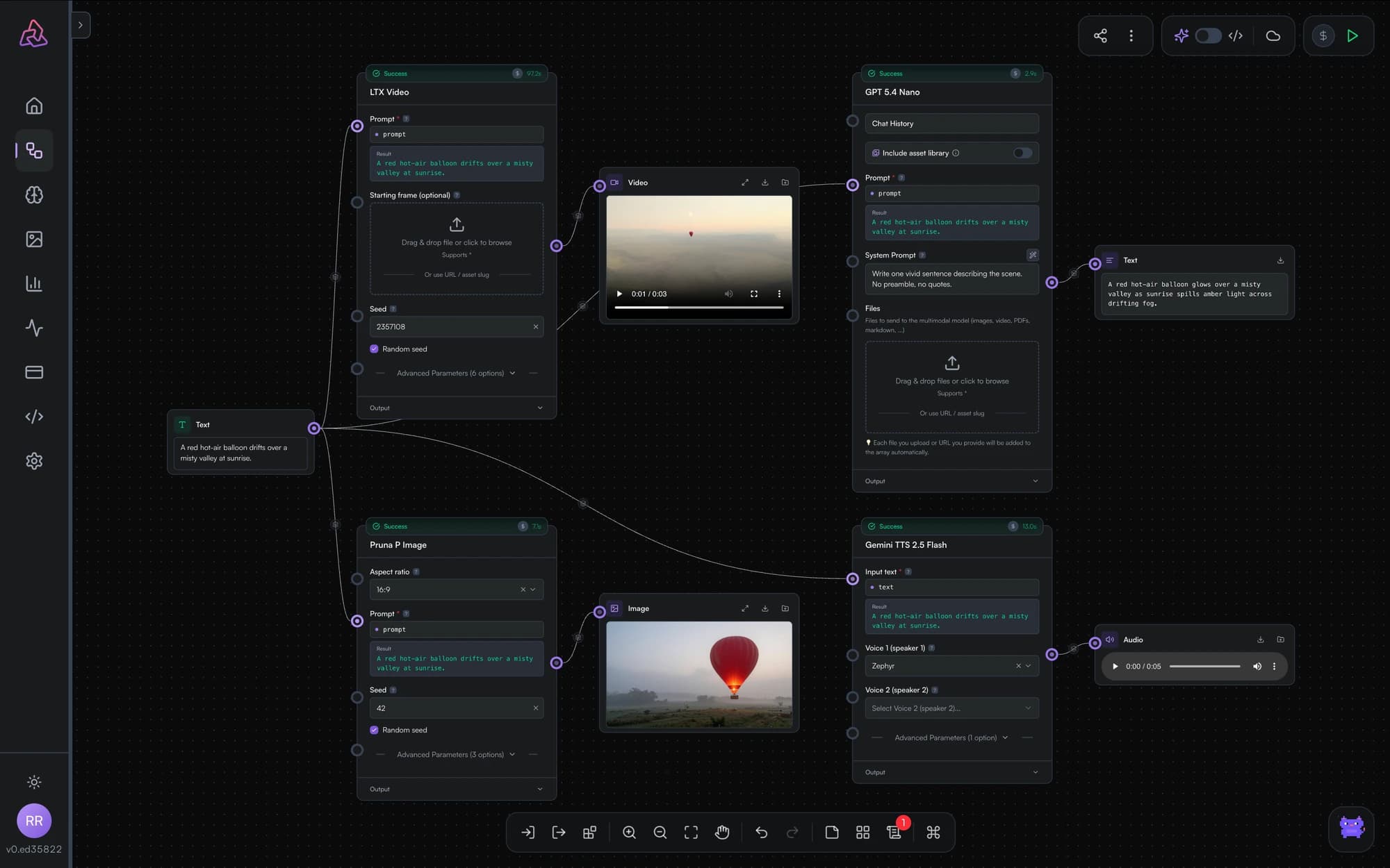 Output nodes rendering an image gallery, a video player, an audio player, and text